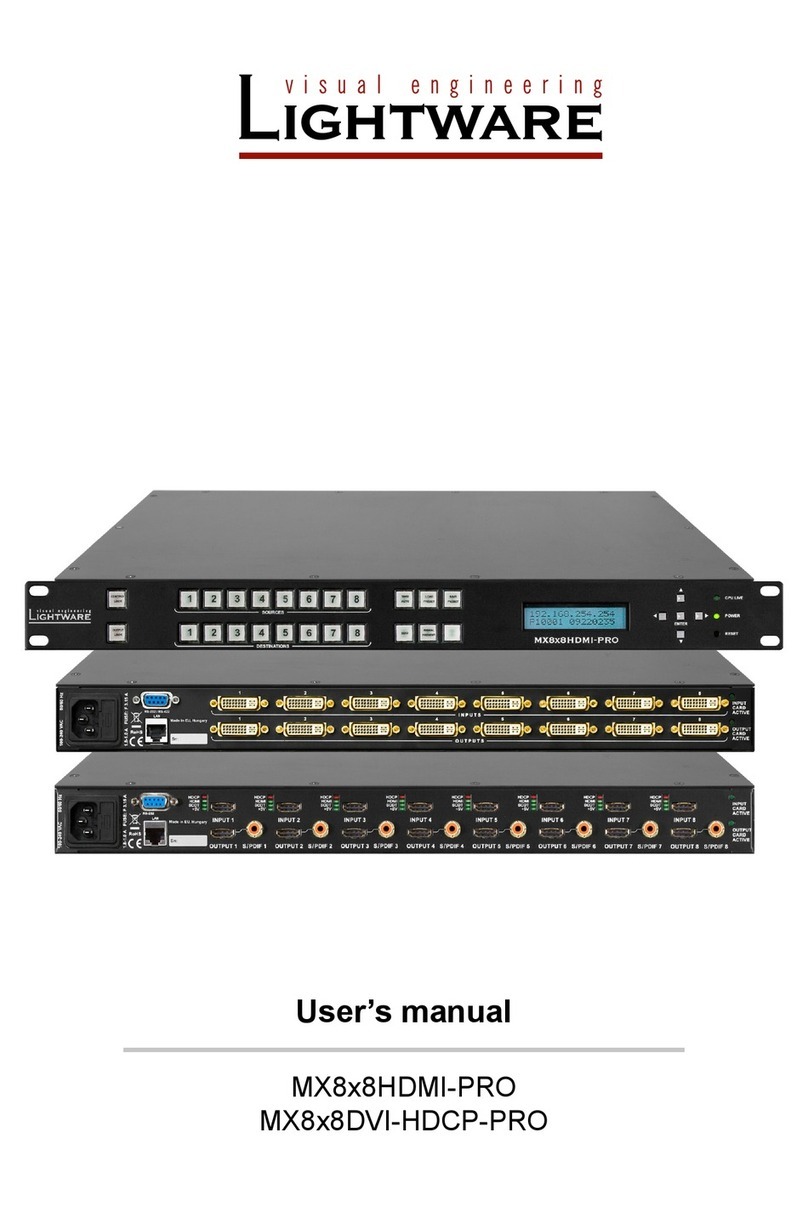 Lightware MX8x8HDMI-Pro user manual