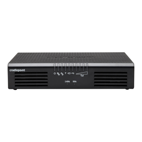 Cradlepoint AER1650 Series quick start guide