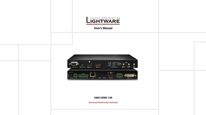 Lightware UMX-HDMI-140 User manual