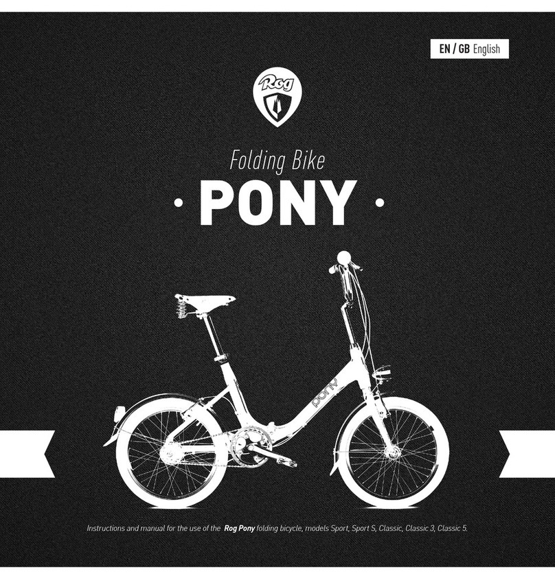 Rog Pony manual