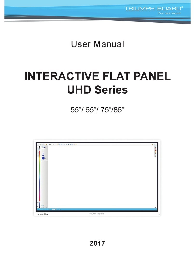 TRIUMPH BOARD 55" Interactive Flat Panel User manual