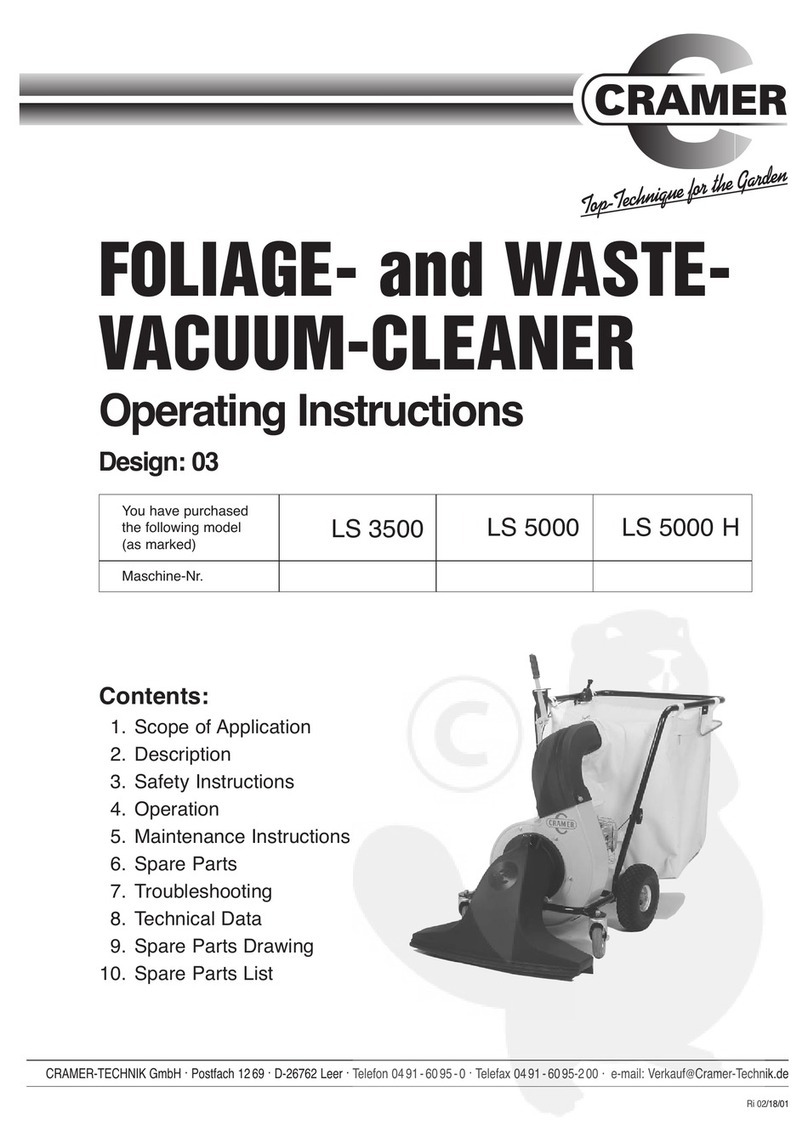 Cramer LS3500 User manual