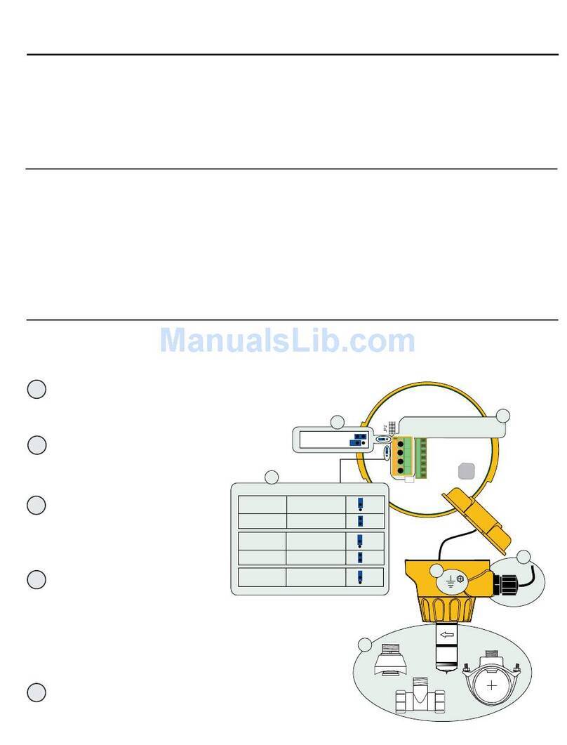 Signet 2551 manual