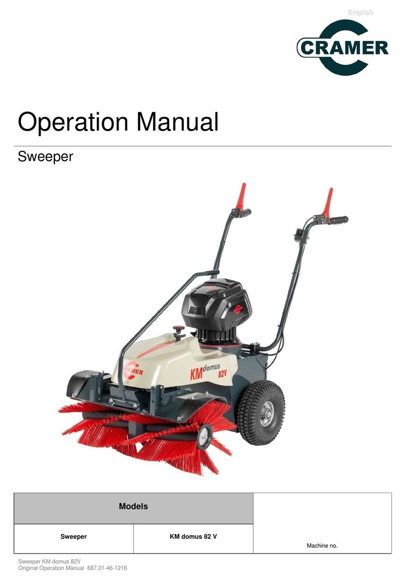 Cramer KM domus 82 V User manual