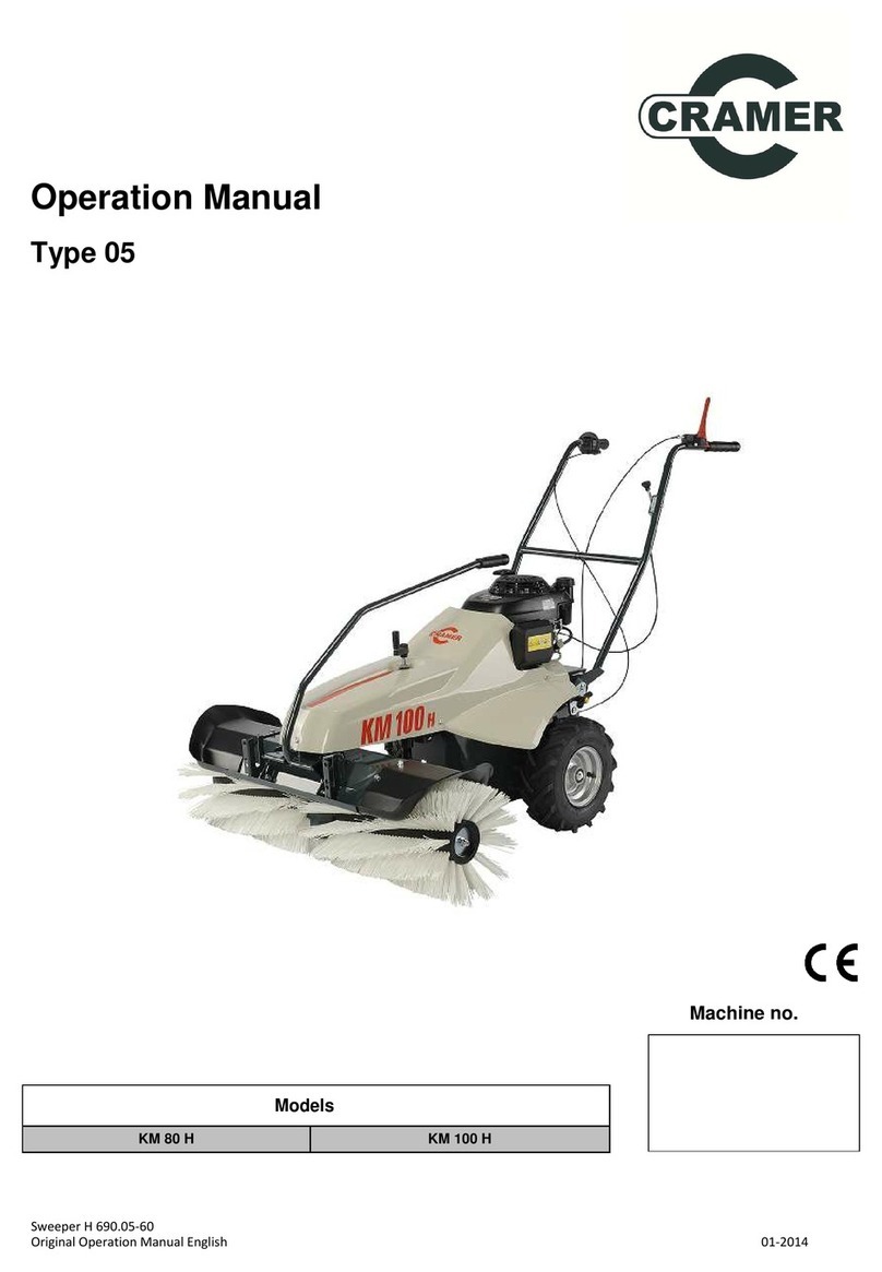 Cramer KM 80 H User manual Cramer KM 80 H User manual