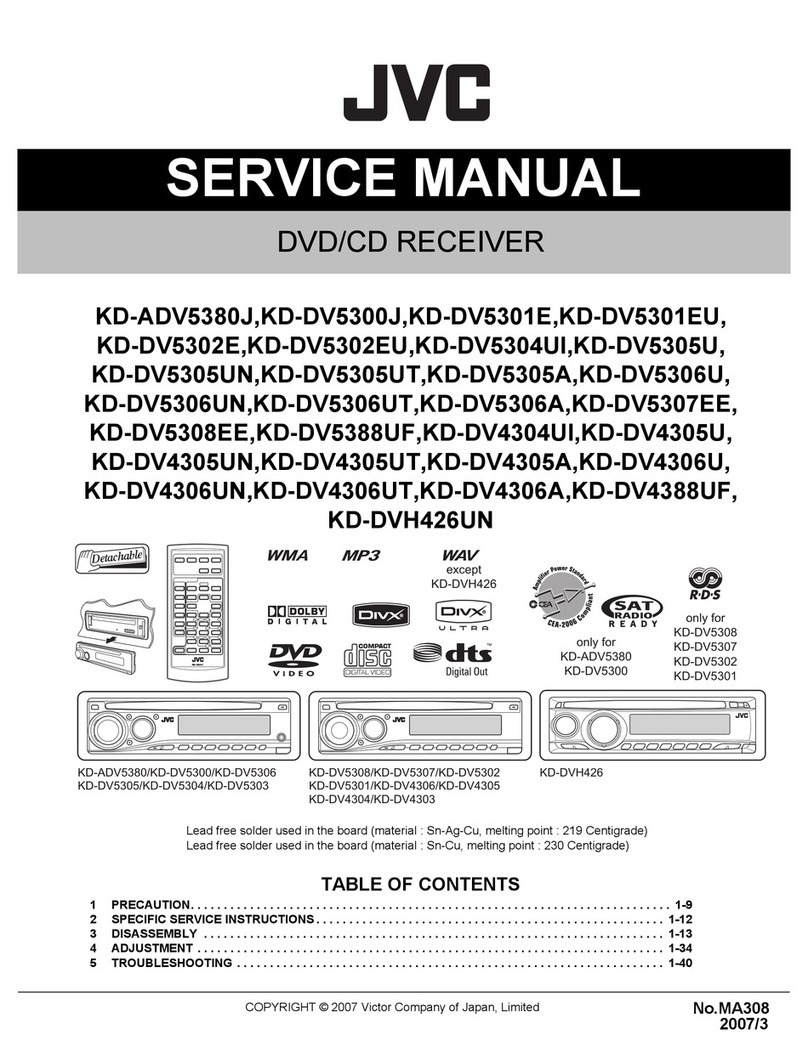 JVC KD-ADV5380J User manual JVC KD-ADV5380J User manual