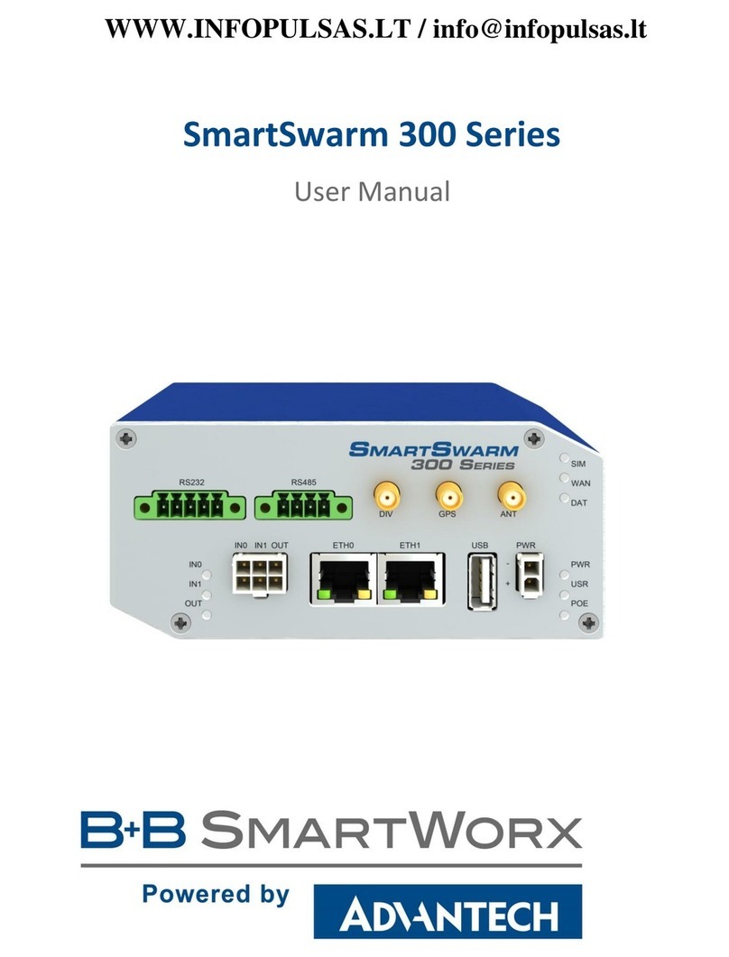 B+B SmartWorx SmartSwarm 300 User manual