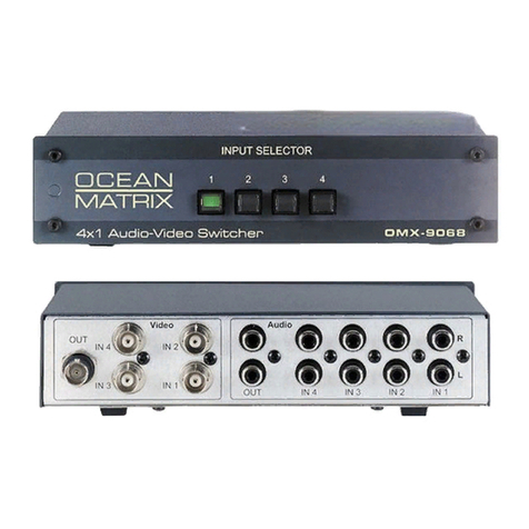 Ocean Matrix OMX-9068 User manual Ocean Matrix OMX-9068 User manual