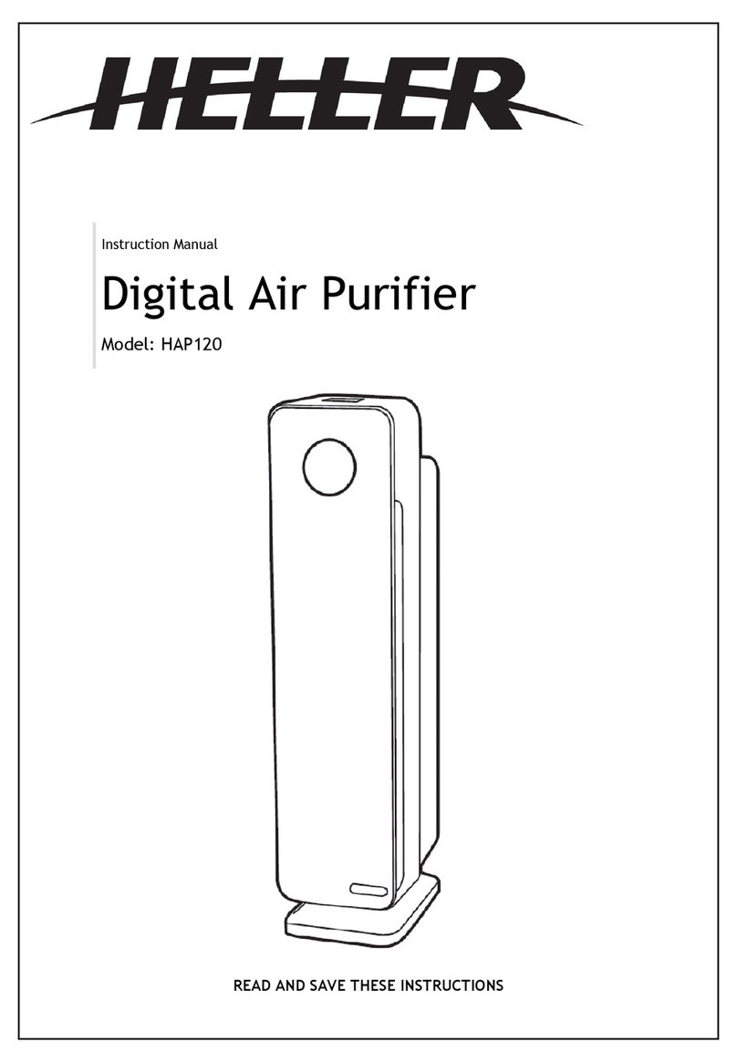 HELLER HAP120 instruction manual