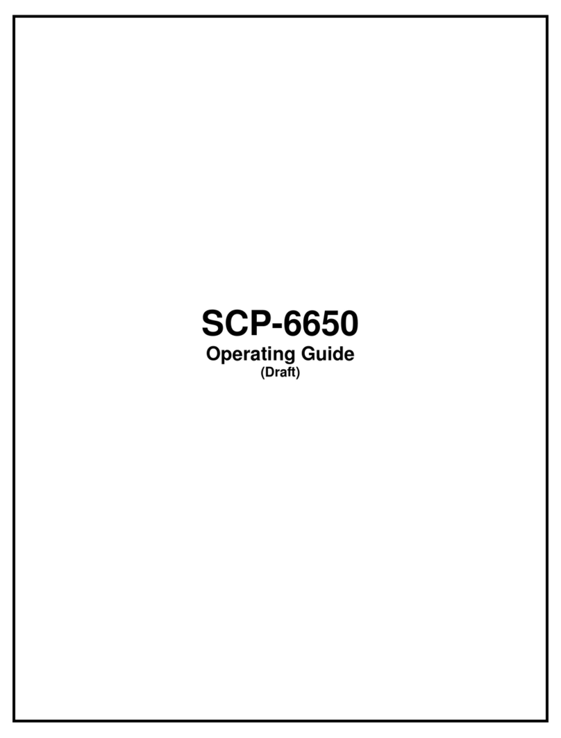 Sanyo SCP-6650 User manual