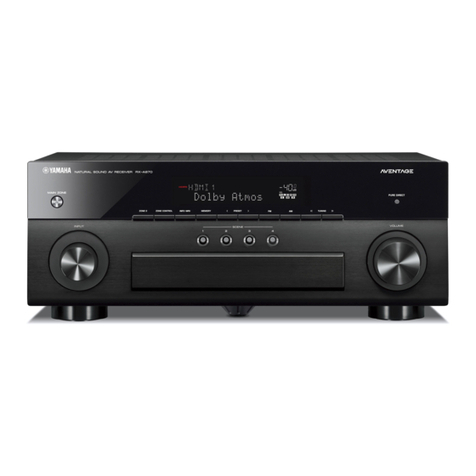 Yamaha Aventage RX-A870 User manual