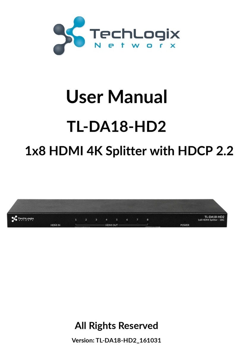 TechLogix Network TL-DA18-HD2 user manual TechLogix Network TL-DA18-HD2 user manual