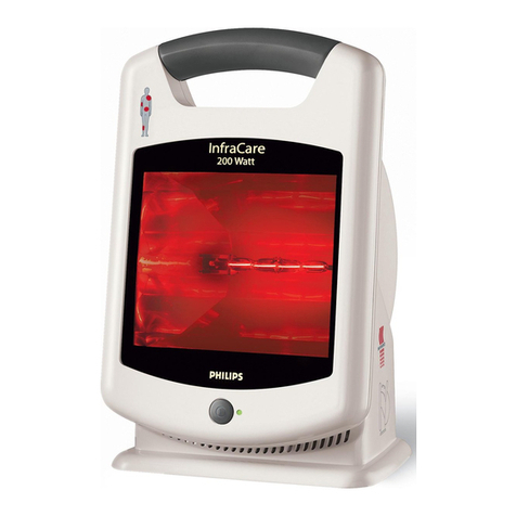 Philips InfraCare HP3631 manual