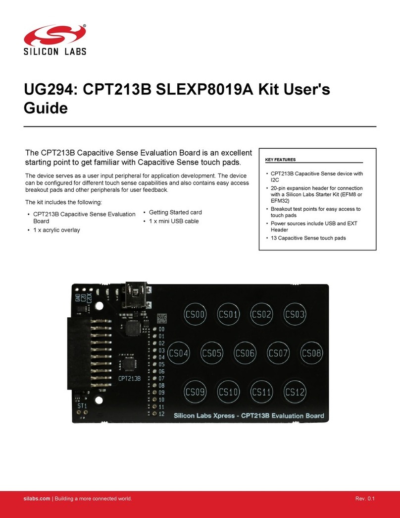 Silicon Laboratories CPT213B user guide