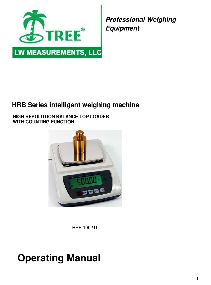 Tree HRB Series User manual