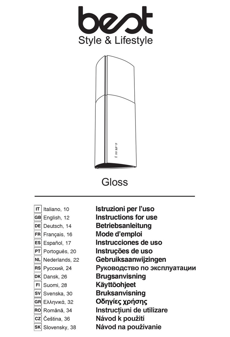 Best Gloss User manual