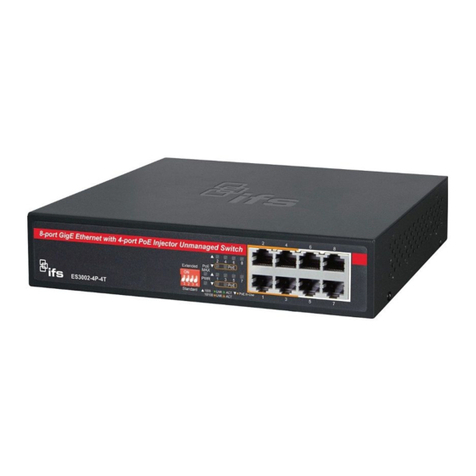 Interlogix ES3002-4P-4T User manual