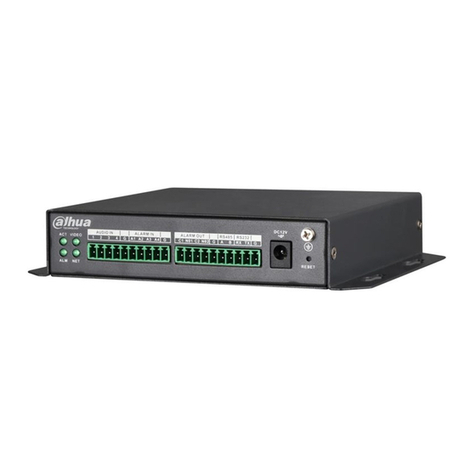 Dahua NVS0104HDC User manual