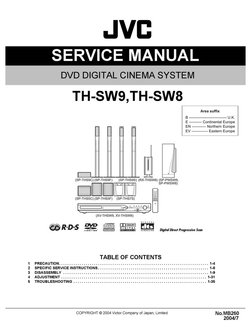 JVC TH-SW9 User manual