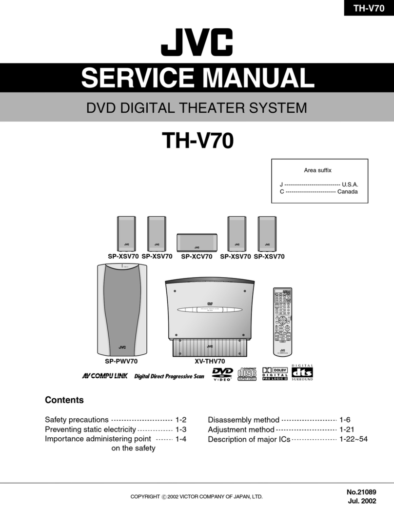 JVC TH-V70 User manual