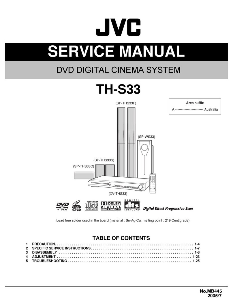 JVC TH-S33 User manual