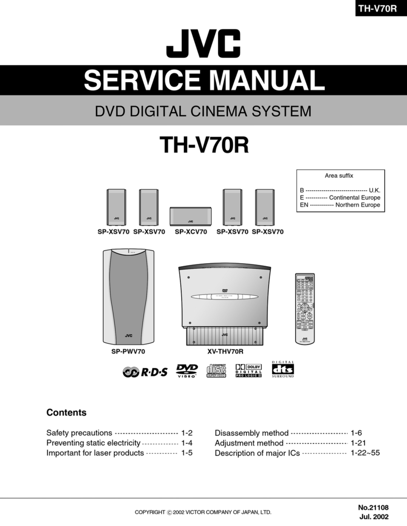 JVC TH-V70R User manual