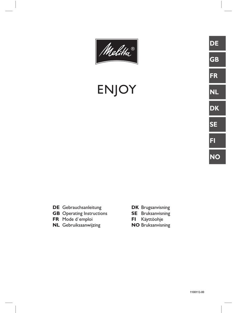 Melitta ENJOY 100-201 User manual
