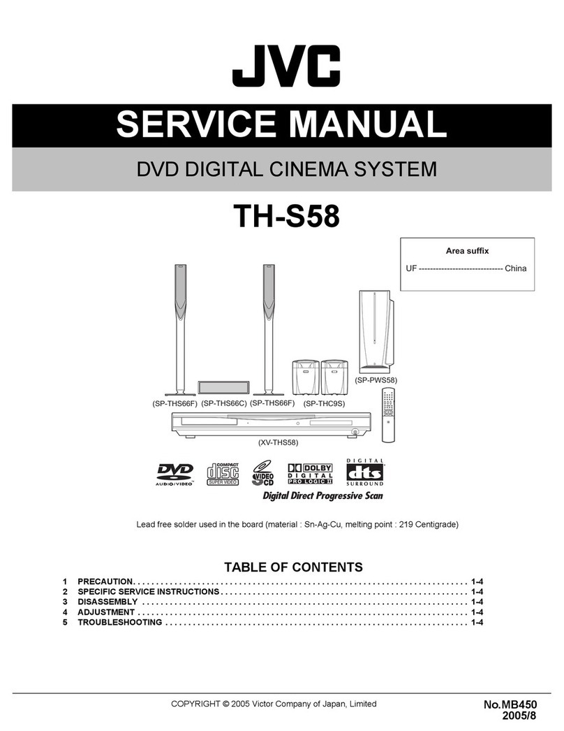 JVC TH-S58 User manual