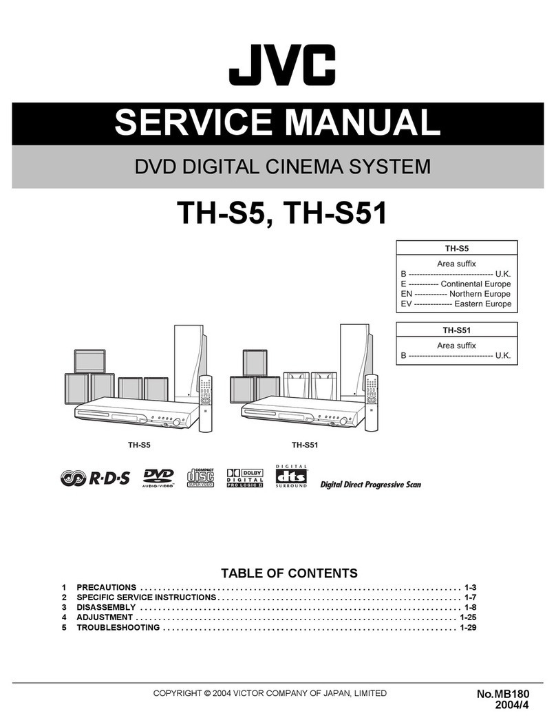 JVC TH-S5 User manual
