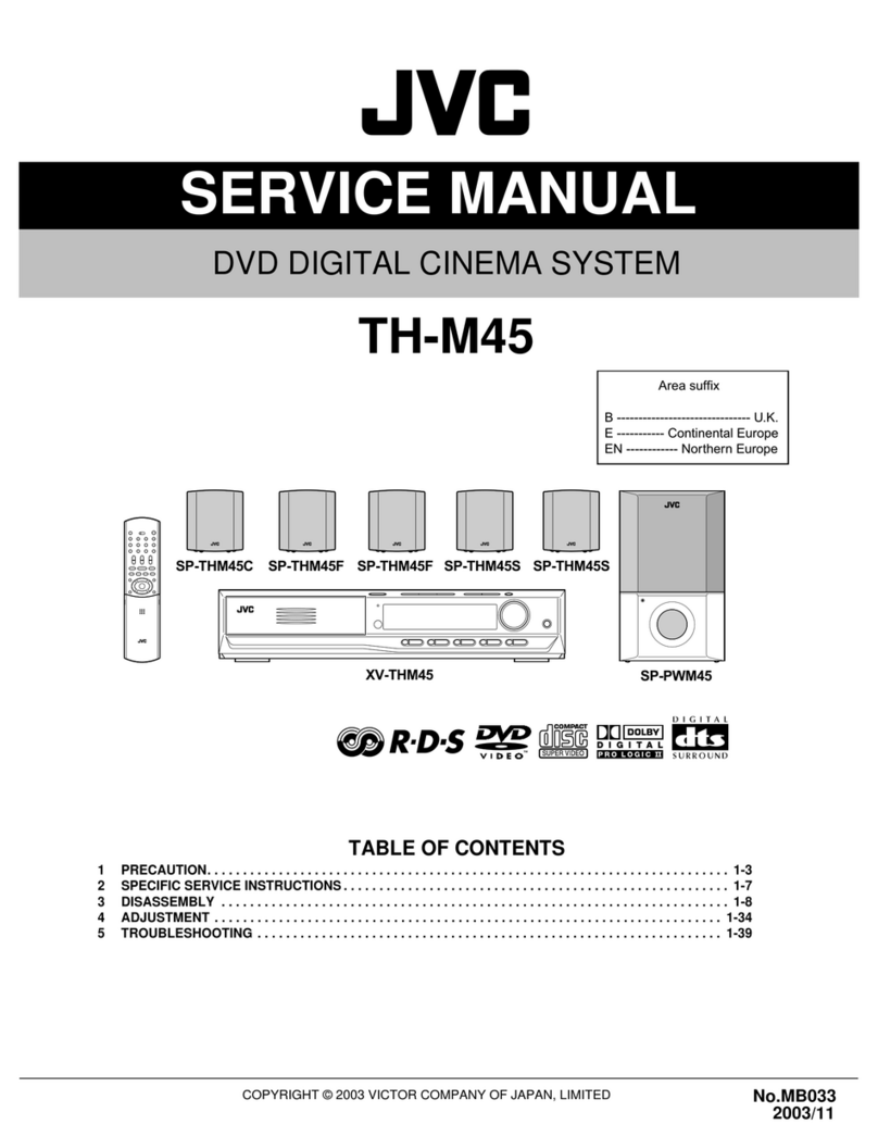 JVC TH-M45 - Progressive Scan Home Theater... User manual