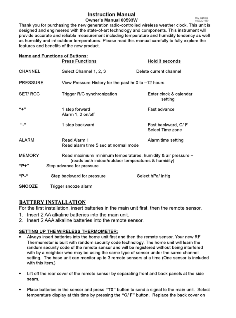 ACU-RITE 00593W User manual