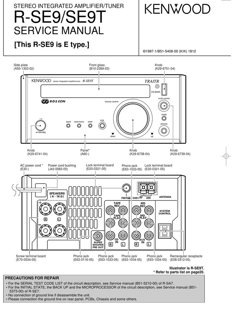 Kenwood R-SE9 User manual