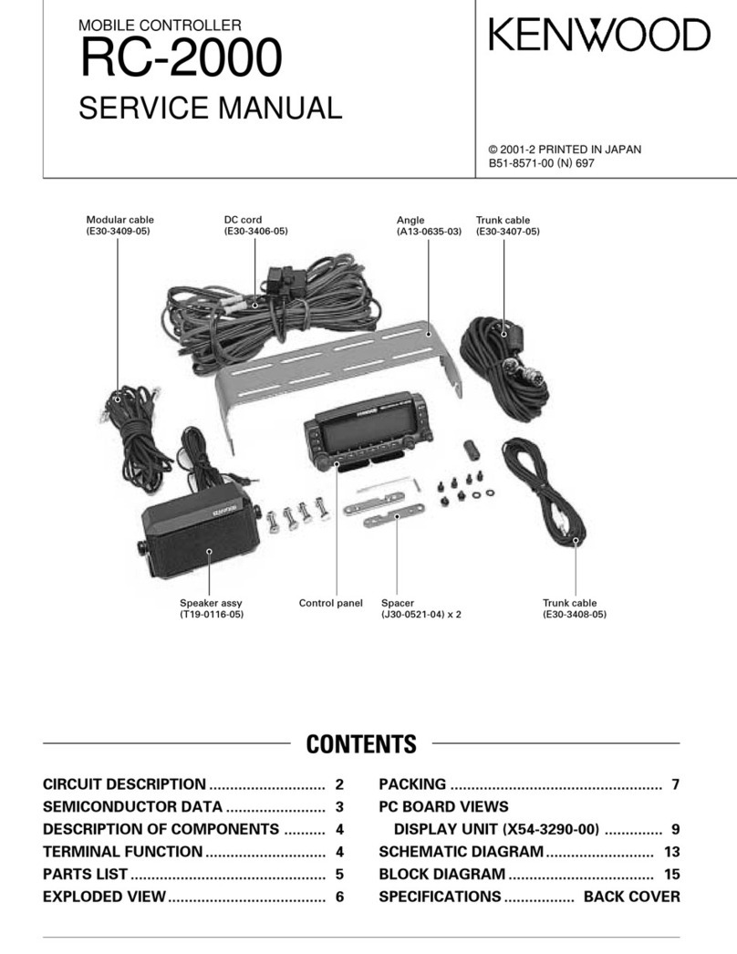 Kenwood RC-2000 User manual