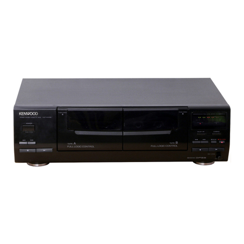 Kenwood CT-401 User manual