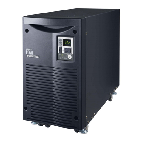 Omron POWLI instruction manual