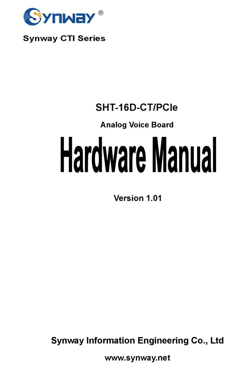 Synway SHT-16D-CT/PCIe Hardware manual