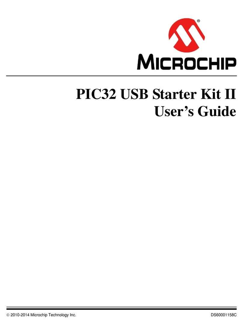 Microchip Technology PIC32 Family User manual