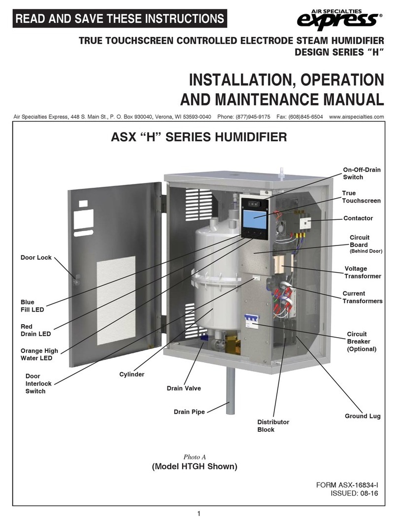 Express SERIES "H" Installation, operation and maintenance manual