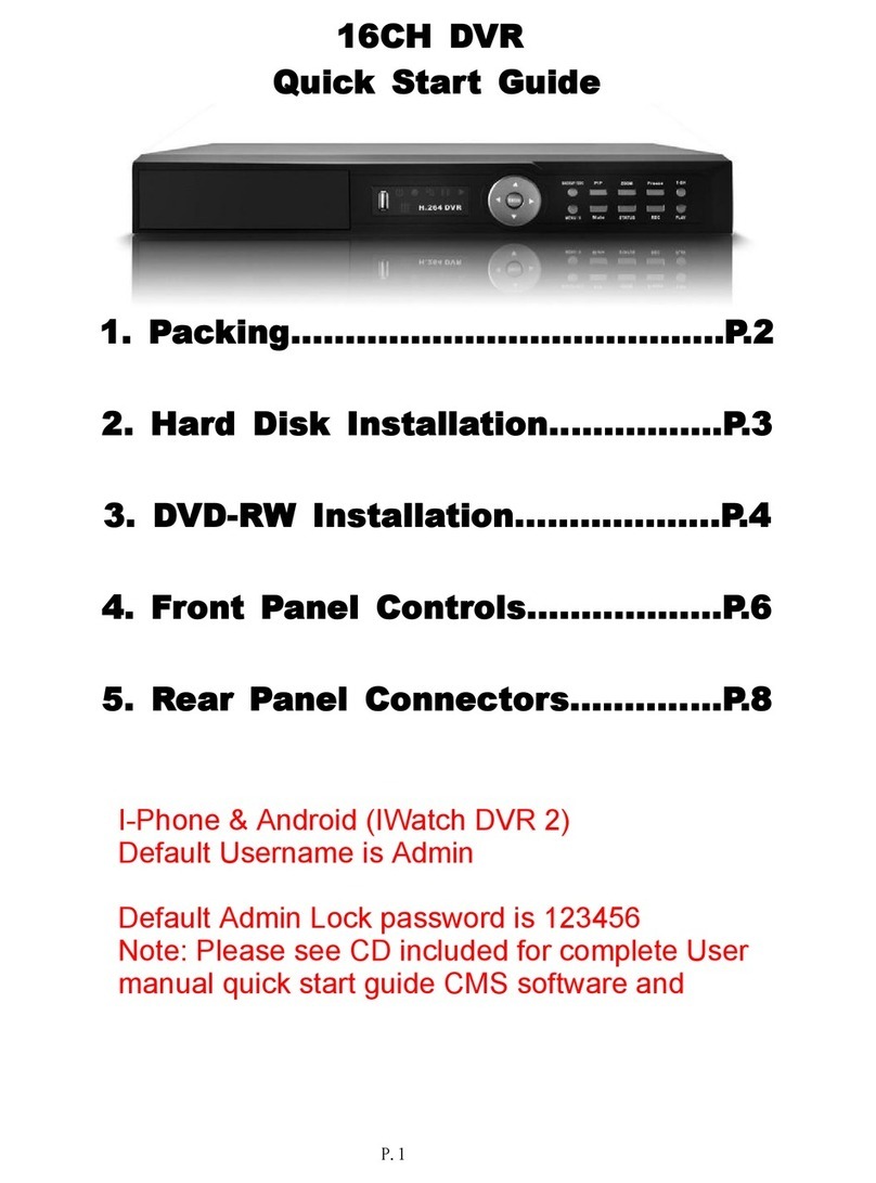 U.S. Security Solutions QS-X31ZAN quick start guide