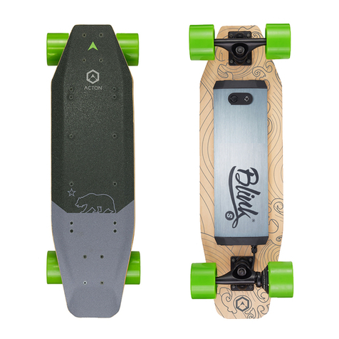 ACTON BLINK BOARD User manual
