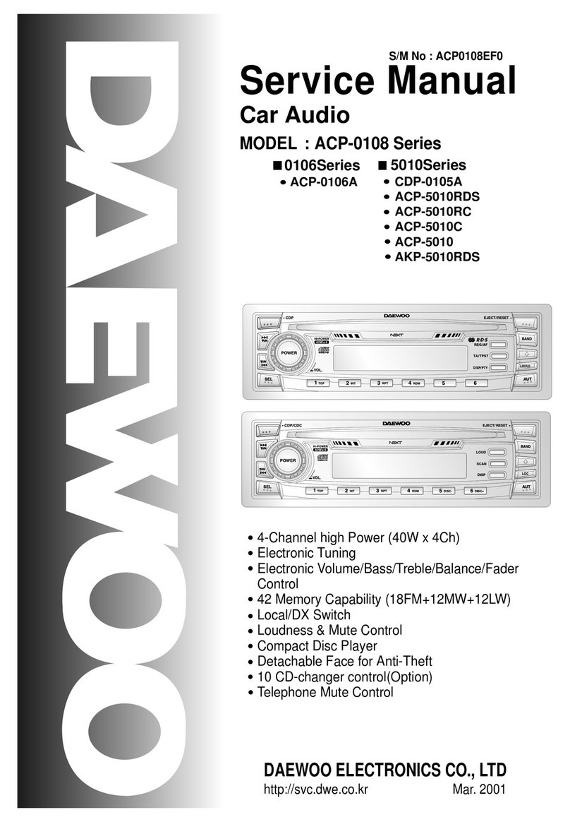 DAEWOO ELECTRONICS ACP-0108 Series Service manual DAEWOO ELECTRONICS ACP-0108 Series Service manual