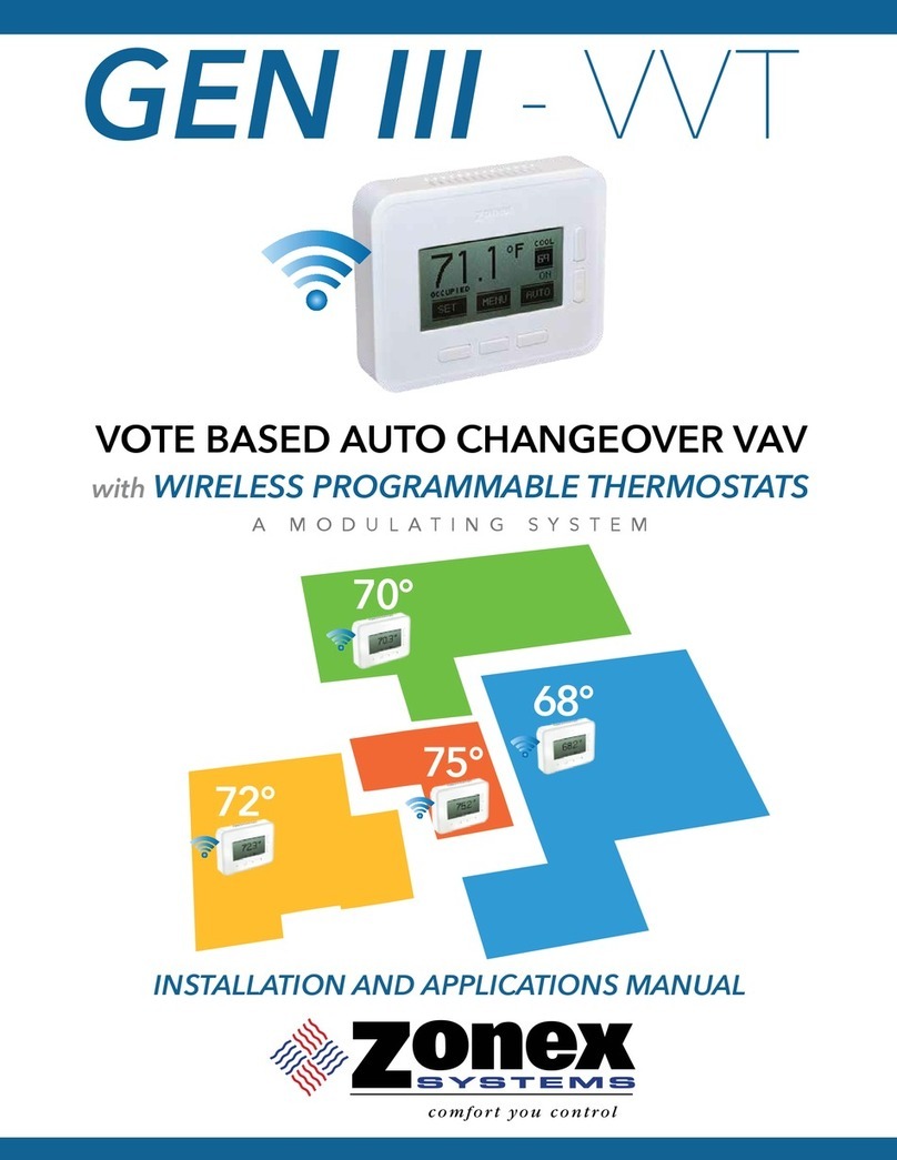 Zonex GEN III VVT Series User guide