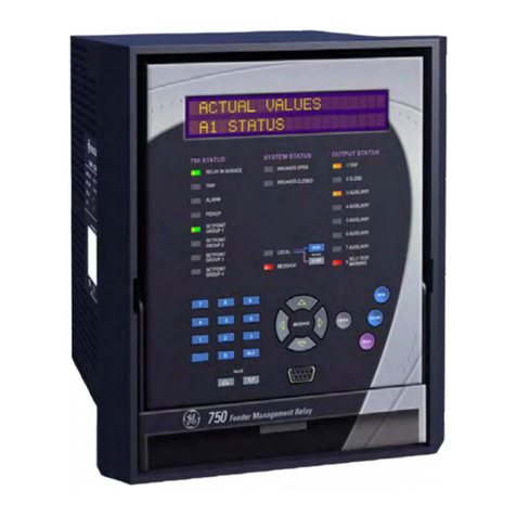 GE 750 User manual