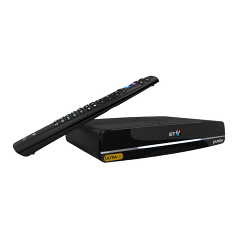 BT YouView User manual