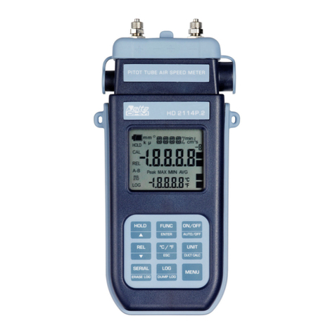 Delta HD2114P.0 User manual