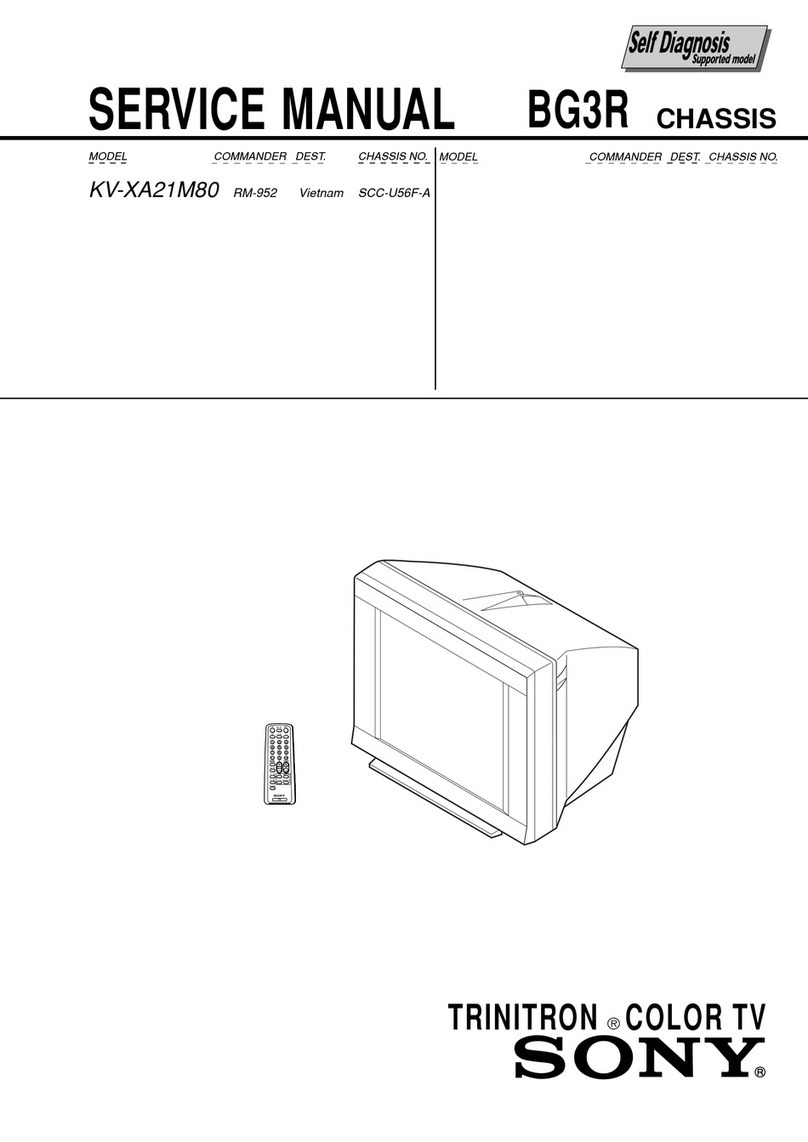 Sony KV-XA21M80 User manual