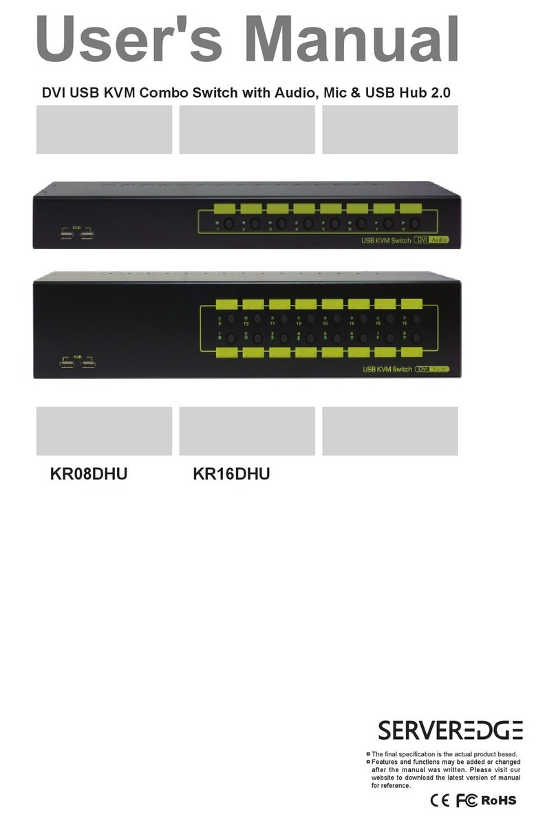 Serveredge KR16DHU user manual