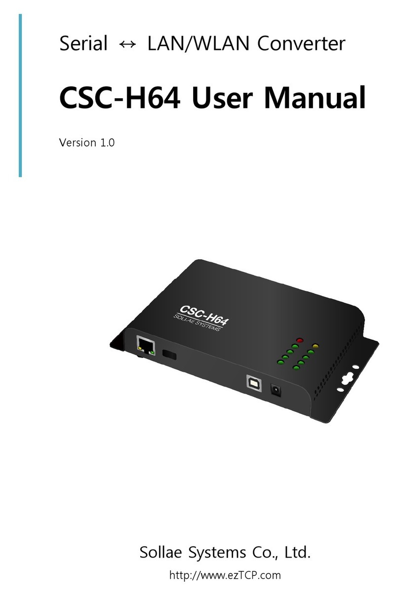 Sollae Systems CSC-H64 user manual