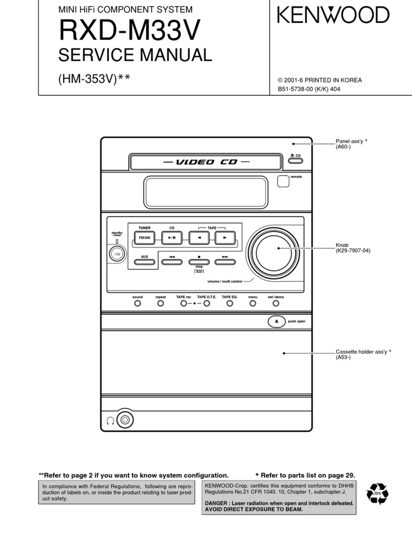 Kenwood RXD-M33V Service manual