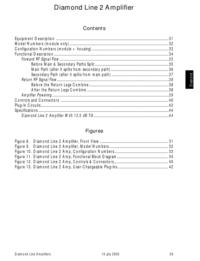 Philips Diamond Line 2 User manual